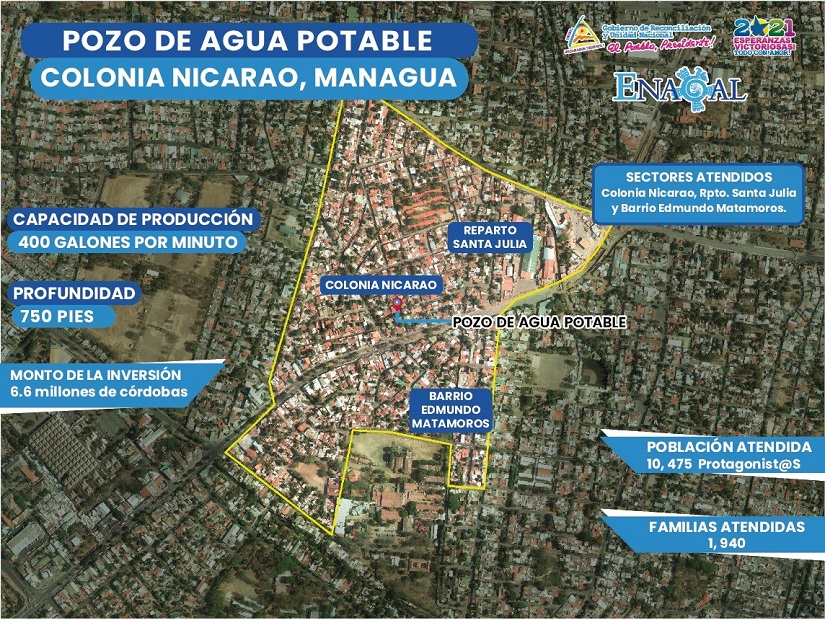 pozo